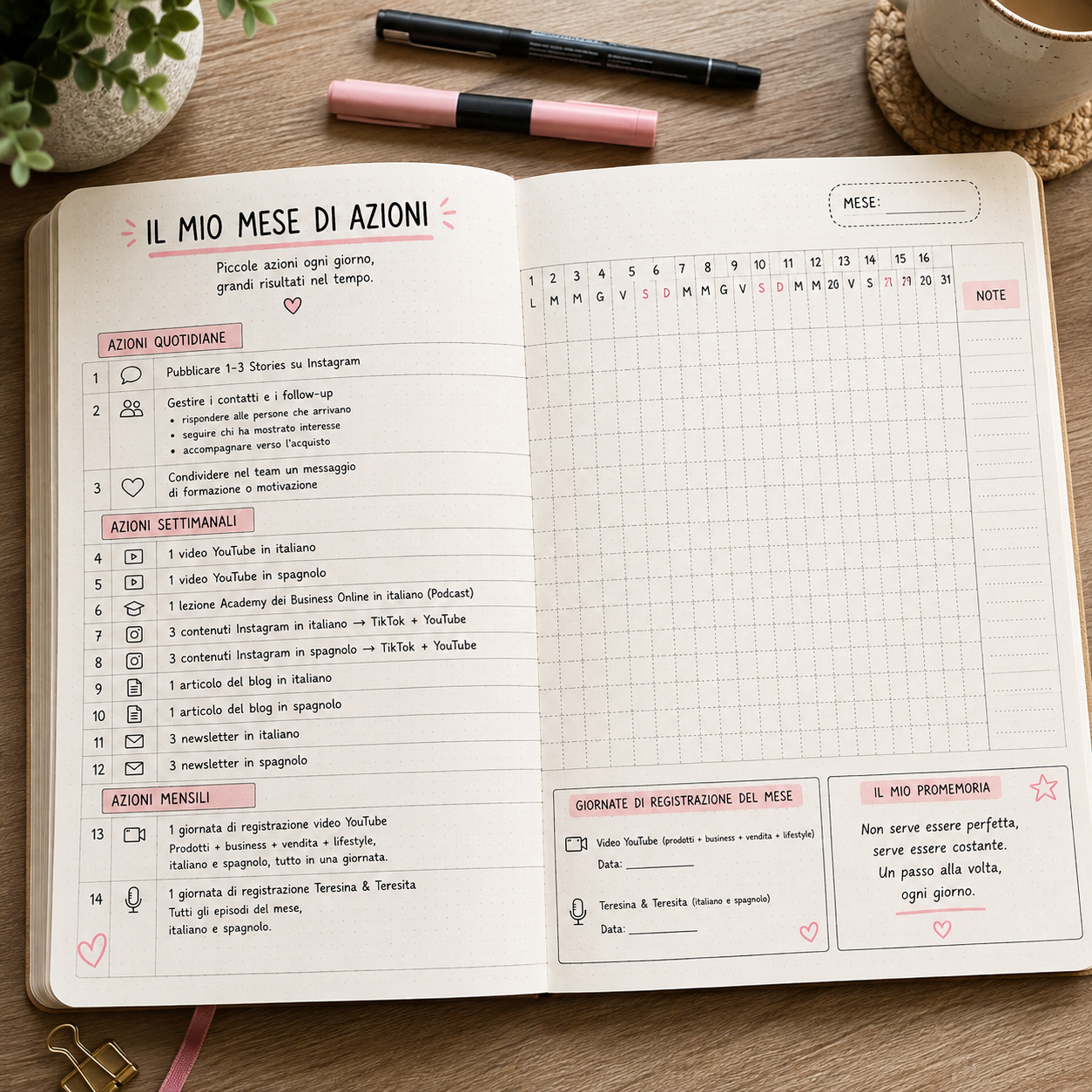 Planner mensile delle azioni e delle abitudini per organizzare il lavoro e il business online